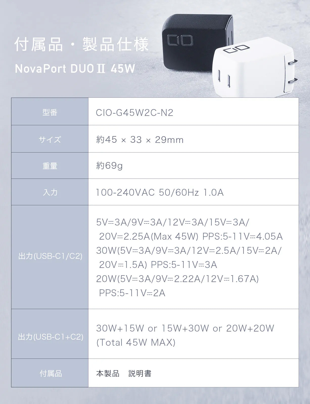 iPhone17シリーズ対応 CIO 45W 2ポート GaN急速充電器 USB-C×2 Novaport DUO II 45W2C