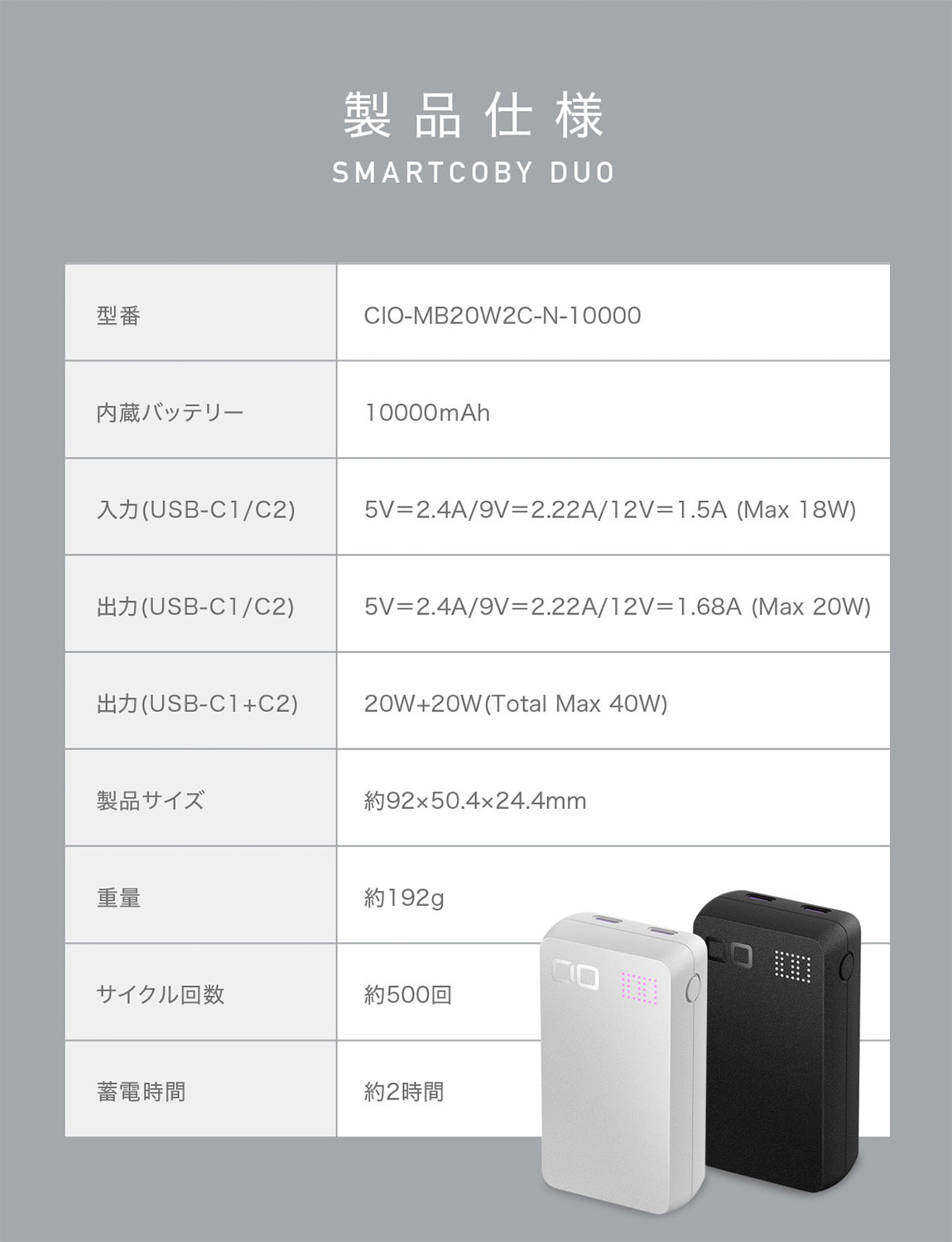 CIO 最大20W入出力 コンパクト 10000mAh モバイルバッテリー SMARTCOBY DUO 20W2C