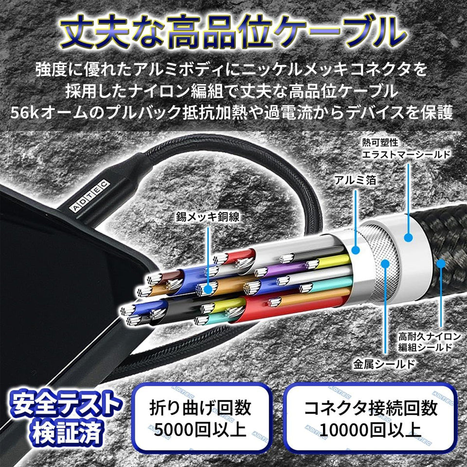 アドテック 【8K出力対応】240W出力 Type-C to C ケーブル 240W/40Gbps/8K【APC-V124CC-PD31U4G3】