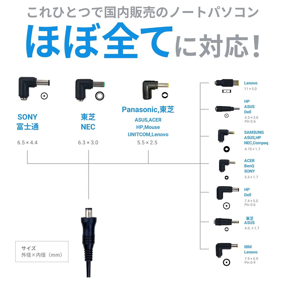 アドテック ノートパソコン用 マルチプラグケーブル eMarker搭載 1.2m PD充電 95W対応(USB Type-C/10種類コネクタ付属) APC-A095CM-V2