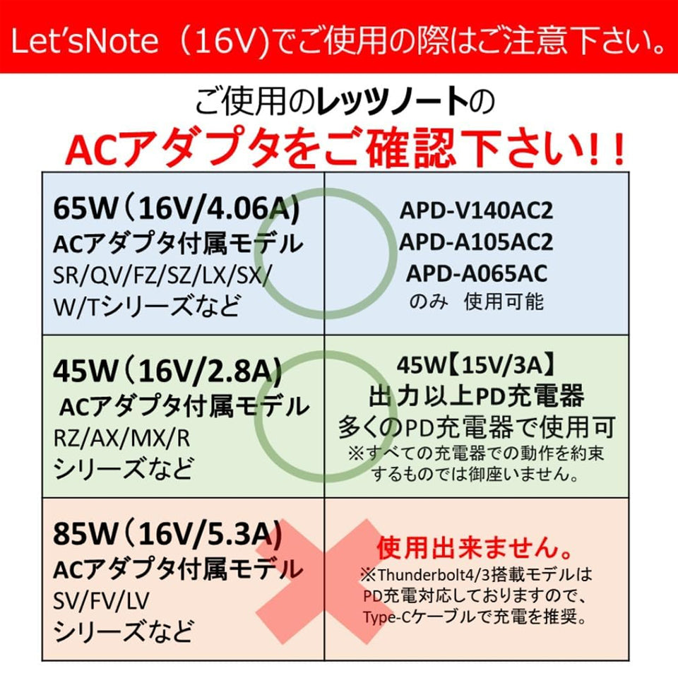 アドテック ノートパソコン用 マルチプラグケーブル eMarker搭載 1.2m PD充電 95W対応(USB Type-C/10種類コネクタ付属) APC-A095CM-V2
