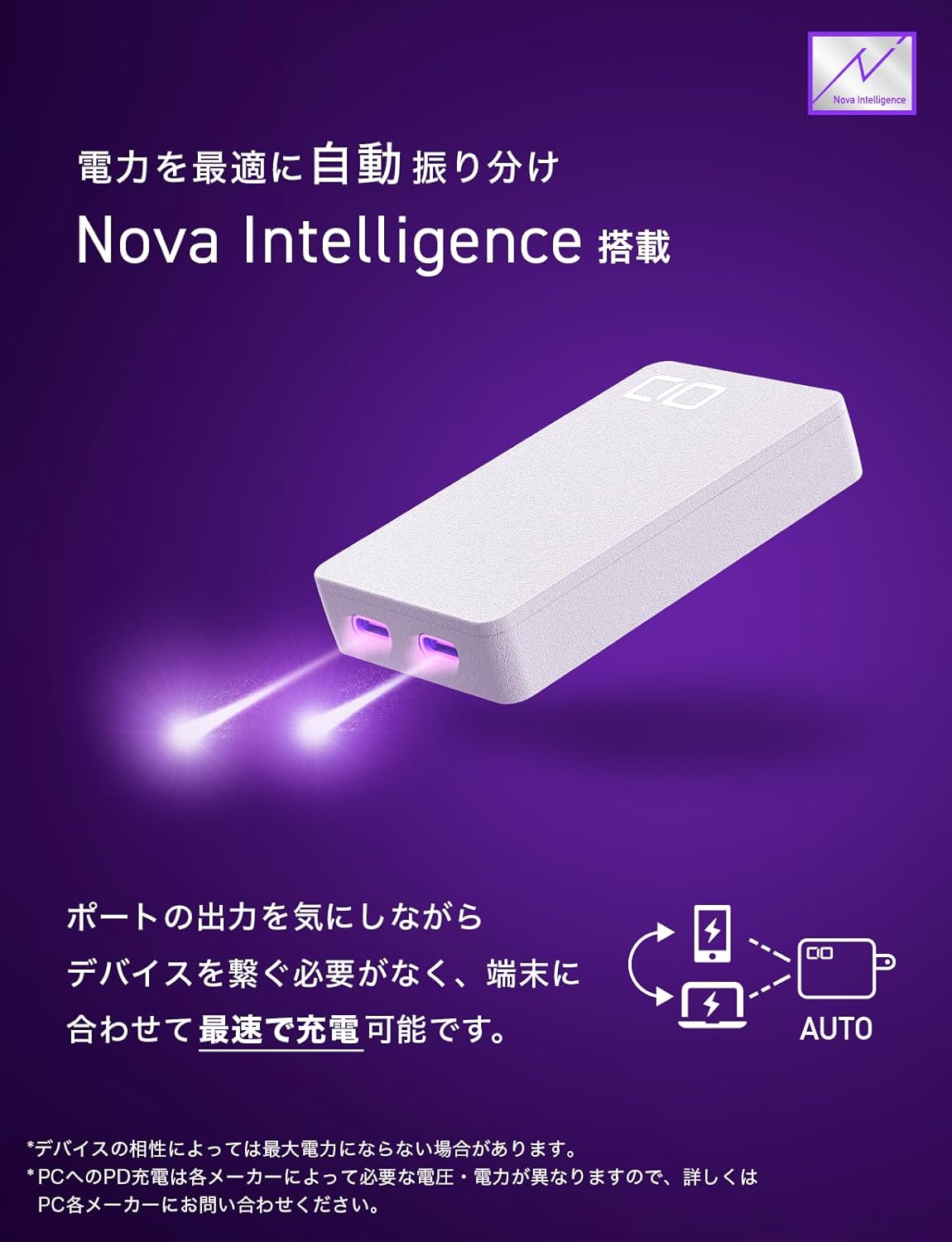 CIO 45W 2ポート 薄型 急速充電器 NovaPort SLIM DUO 45W2C