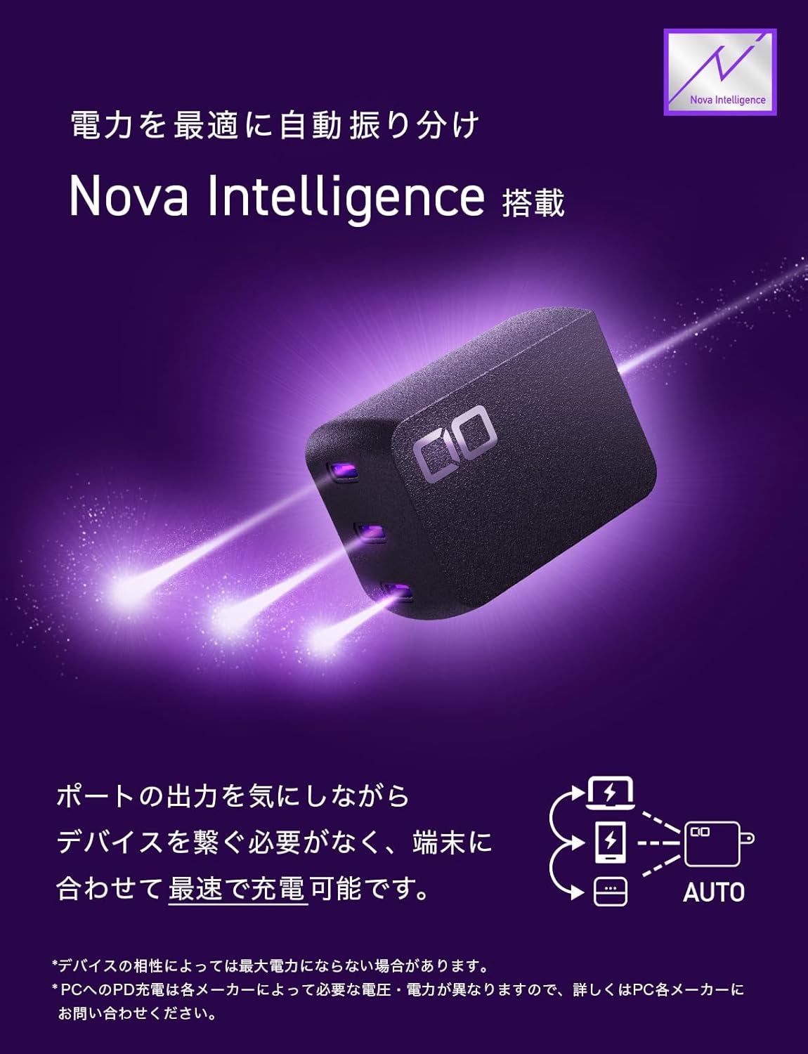 CIO 67W 3ポート 小型 GaN急速充電器 USB-C×3 NovaPort TRIO II 67W3C
