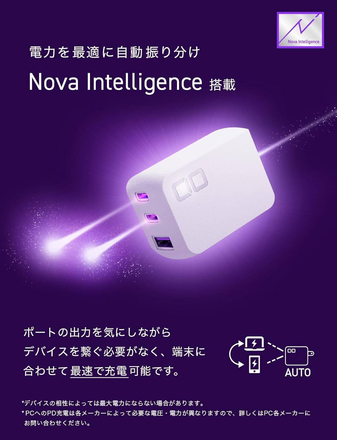 CIO 67W 3ポート GaN急速充電器 USB-C×2、USB-A×1 NovaPort TRIO II 67W2C1A
