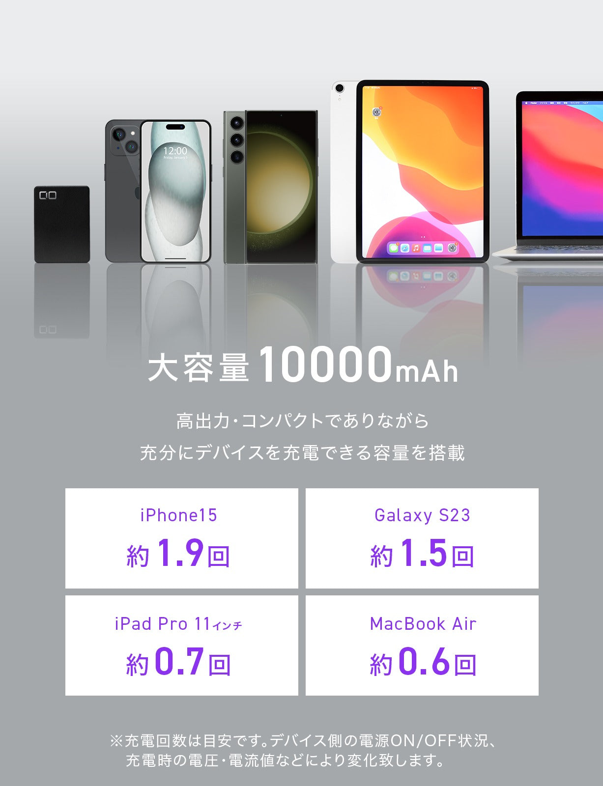CIO 最大30W入出力 コンパクト 10000mAh モバイルバッテリー SMARTCOBY Pro 30W2C