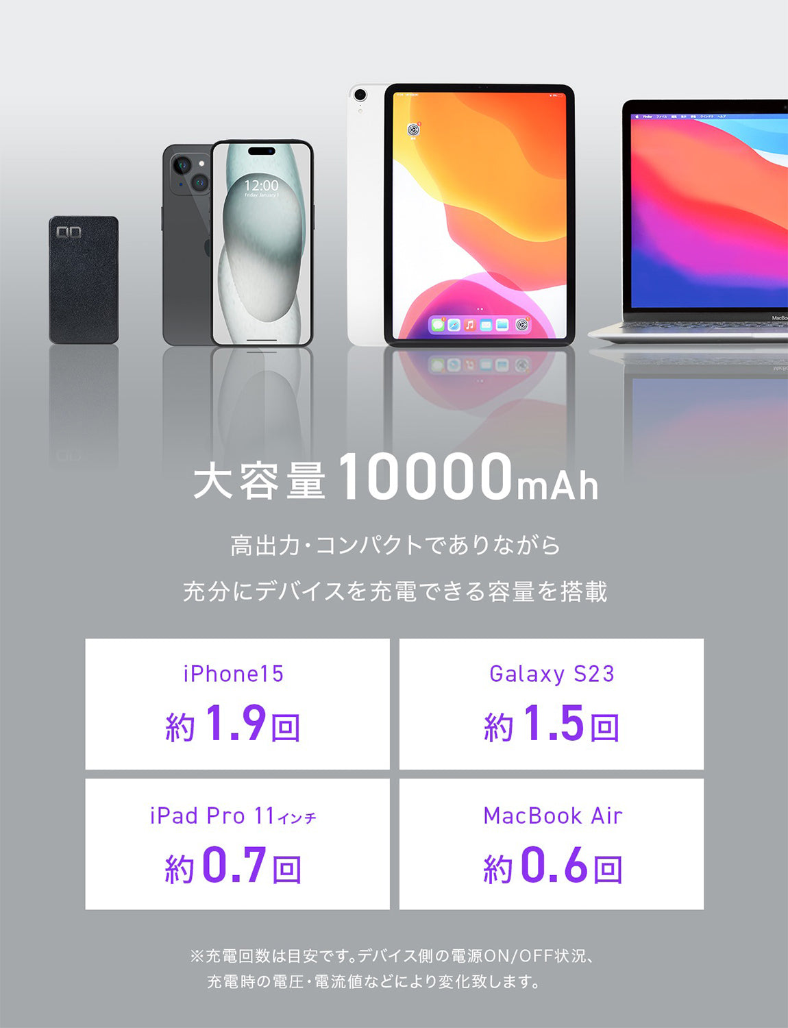 CIO 最大20W入出力 コンパクト 10000mAh モバイルバッテリー SMARTCOBY DUO 20W2C