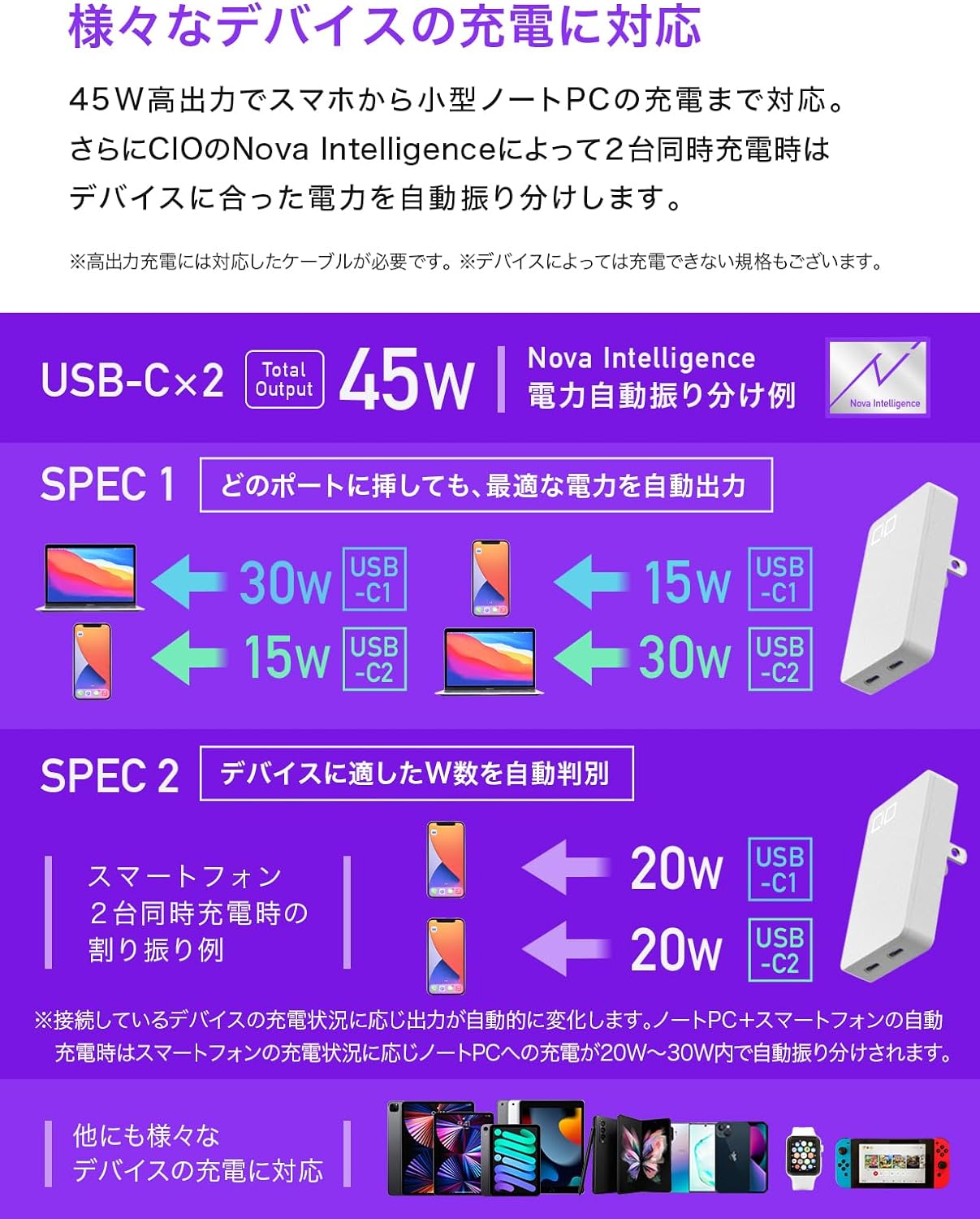 CIO 45W 2ポート 薄型 急速充電器 NovaPort SLIM DUO 45W2C