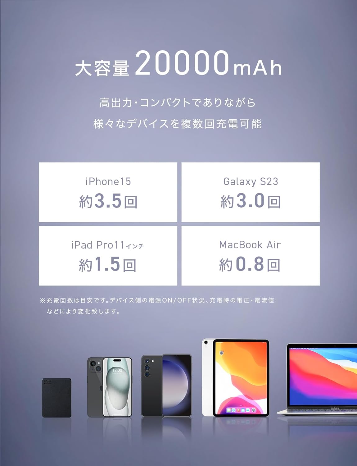 CIO 最大35W入出力 20000mAh コンパクト モバイルバッテリー SMARTCOBY TRIO 35W2C1A