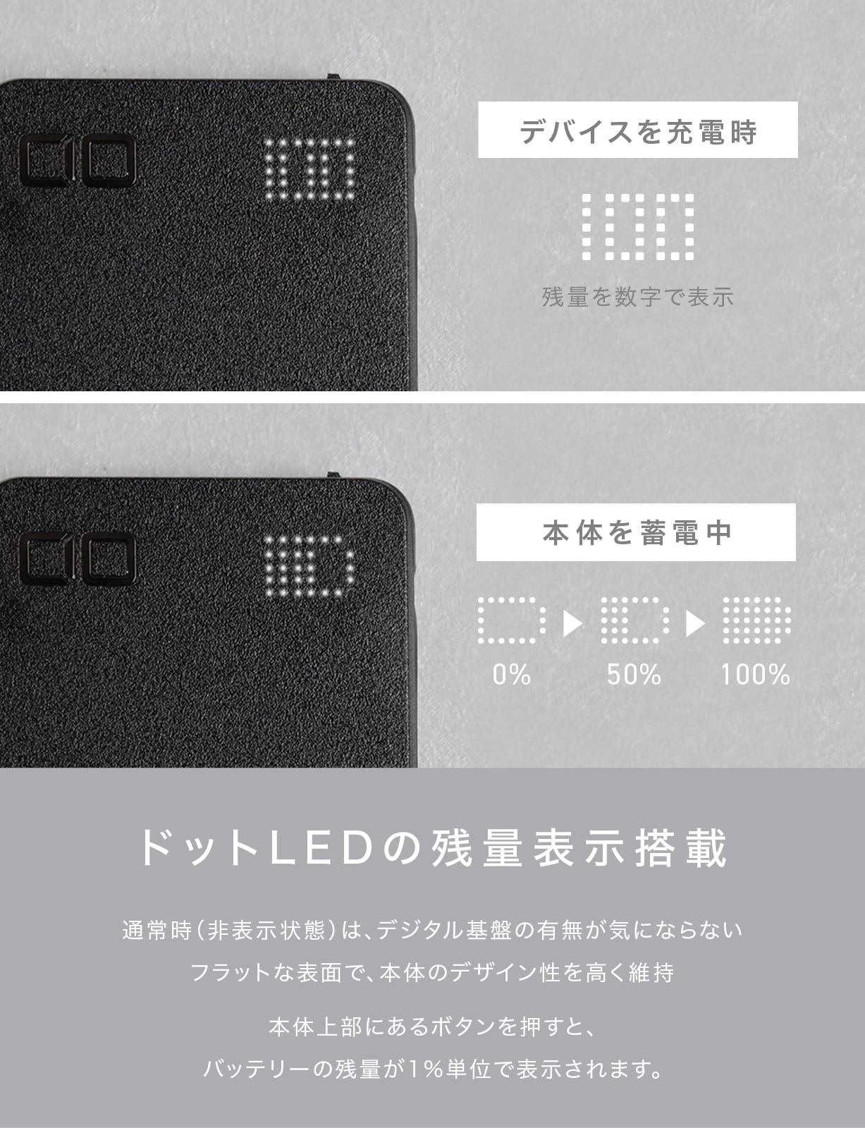 CIO SMARTCOBY Pro SLIM CABLE モバイルバッテリー ケーブル内蔵 Type-C 35W 10000mAh CIO-MB35W2C-10000-SC