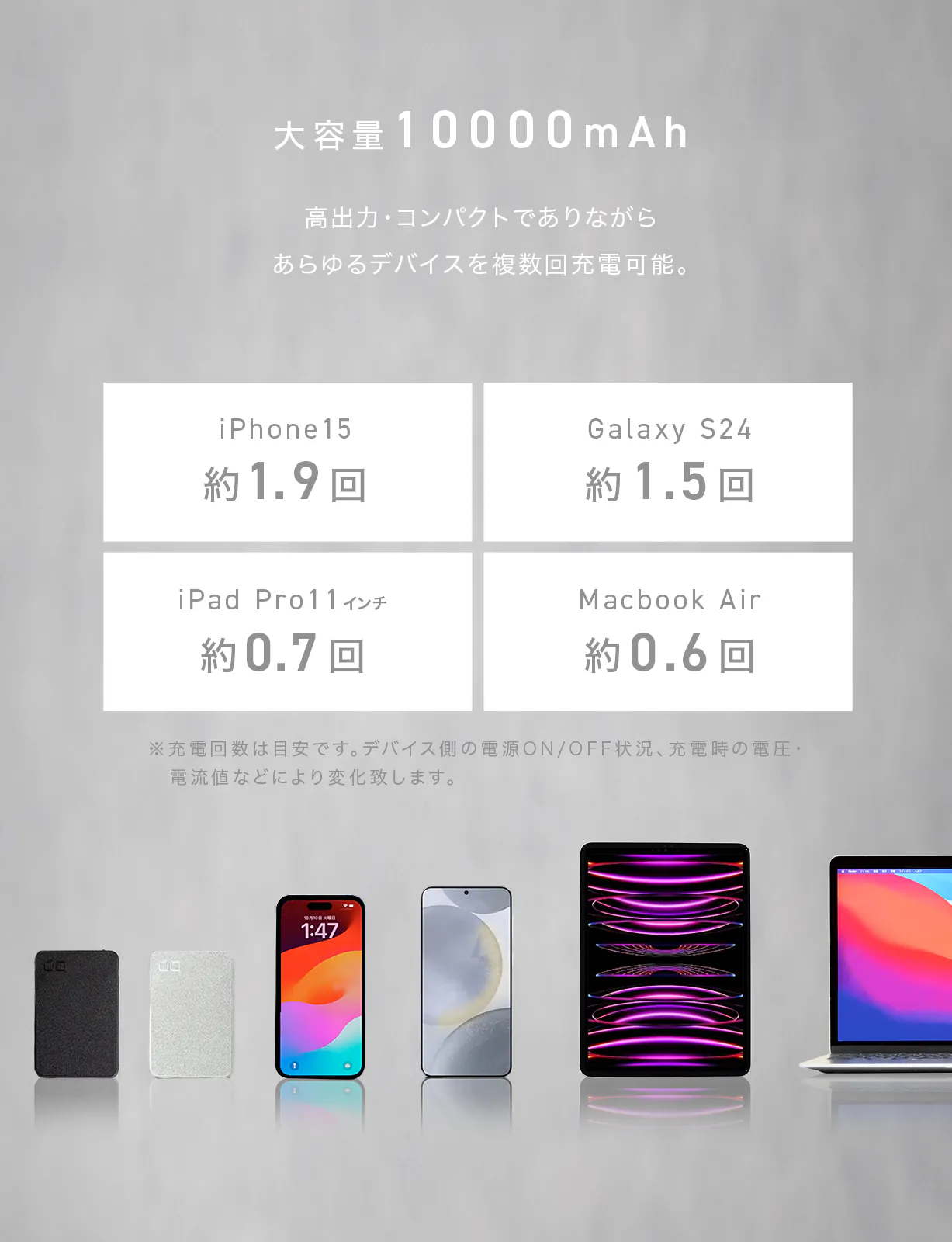 CIO SMARTCOBY Pro SLIM CABLE モバイルバッテリー ケーブル内蔵 Type-C 35W 10000mAh CIO-MB35W2C-10000-SC