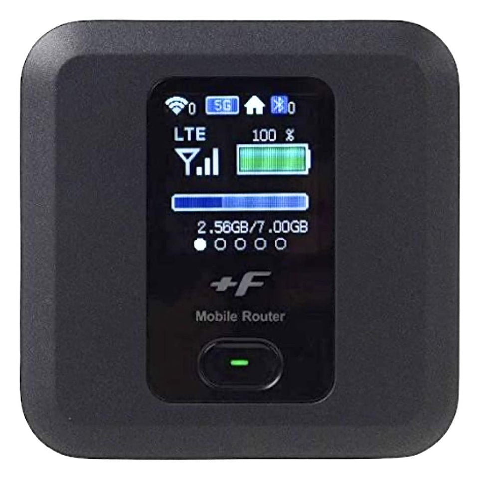 モバイルルーター +F FS030W クレードルセット 富士ソフト FS030WMB1