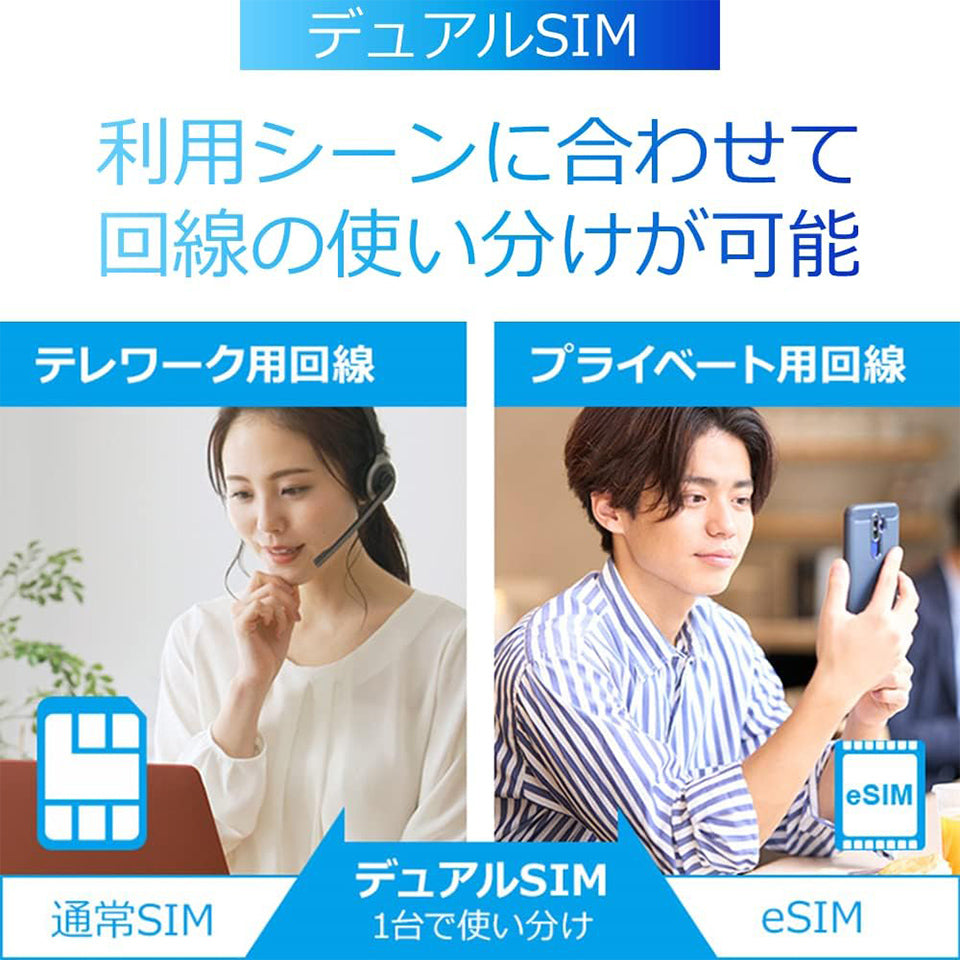 モバイルルーター +F FS050W 富士ソフト ガイアース限定特典 メーカー純正ACアダプター QC対応USB充電ケーブル付き(1,980円相当)【5G対応】 ポケットWi-Fi
