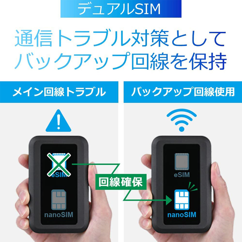 モバイルルーター +F FS050W 富士ソフト ガイアース限定特典 メーカー純正ACアダプター QC対応USB充電ケーブル付き(1,980円相当)【5G対応】 ポケットWi-Fi