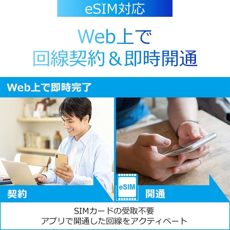 モバイルルーター +F FS050W 富士ソフト 本体+GOPPA CR45Hセット ガイアース限定特典 メーカー純正ACアダプター PD対応USB充電ケーブル付き(1,980円相当)【5G対応LANアダプターセット商品】 ポケットWi-Fi