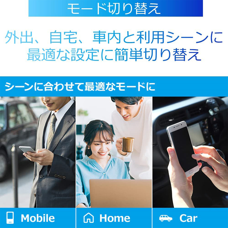 モバイルルーター +F FS050W 富士ソフト 本体+GOPPA CR45Hセット ガイアース限定特典 メーカー純正ACアダプター PD対応USB充電ケーブル付き(1,980円相当)【5G対応LANアダプターセット商品】 ポケットWi-Fi
