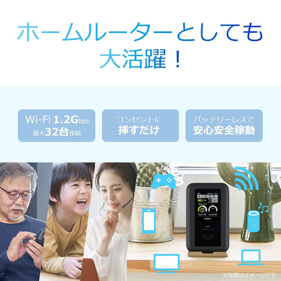 モバイルルーター +F FS050W 富士ソフト 本体+GOPPA CR45Hセット ガイアース限定特典 メーカー純正ACアダプター PD対応USB充電ケーブル付き(1,980円相当)【5G対応LANアダプターセット商品】 ポケットWi-Fi