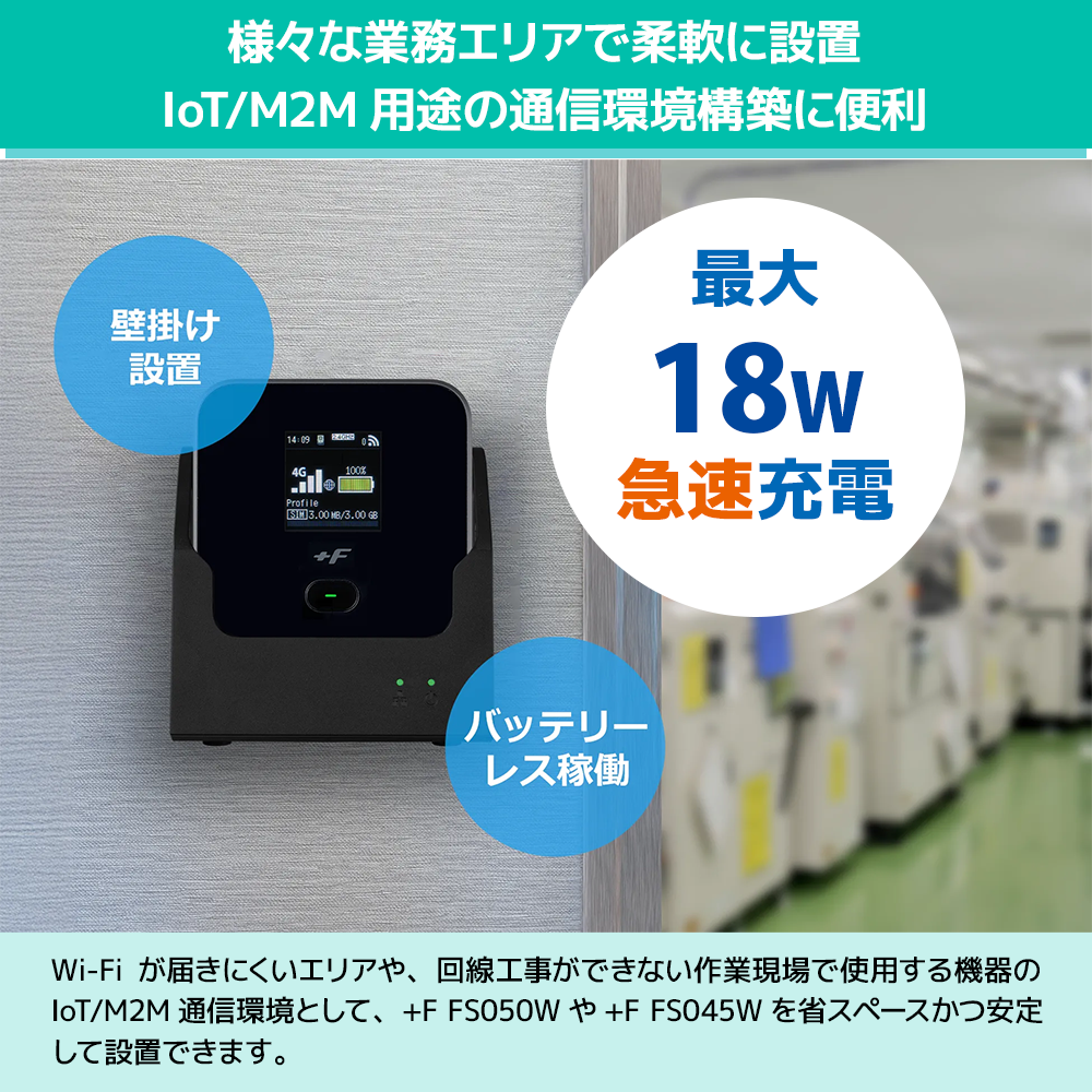 モバイルルーター +F FS045W 充電/LANステーション(+F FS050W/+F FS045W対応クレードル)セット 富士ソフト 新品