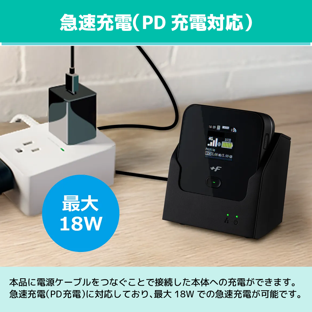 モバイルルーター +F FS045W 充電/LANステーション(+F FS050W/+F FS045W対応クレードル)セット 富士ソフト 新品