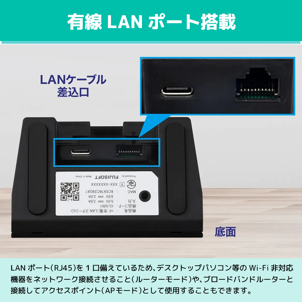 モバイルルーター +F FS045W 充電/LANステーション(+F FS050W/+F FS045W対応クレードル)セット 富士ソフト 新品
