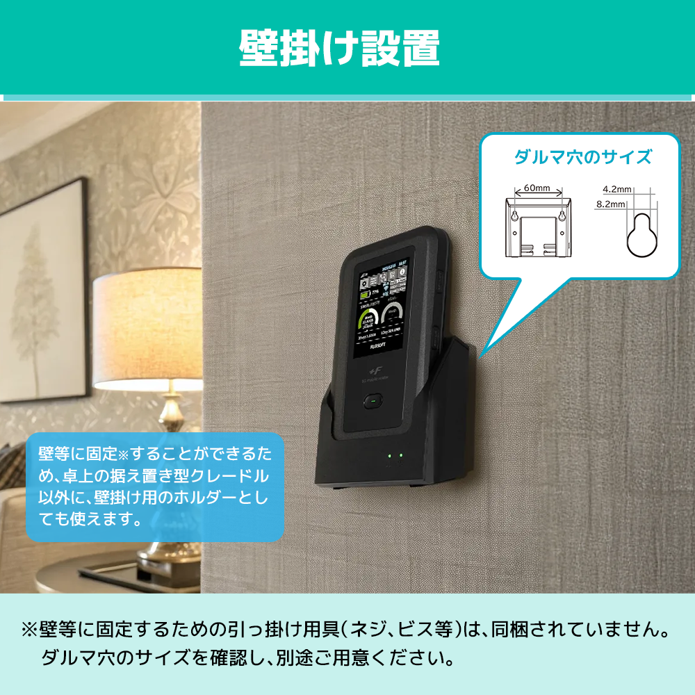 モバイルルーター +F FS045W 充電/LANステーション(+F FS050W/+F FS045W対応クレードル)セット 富士ソフト 新品