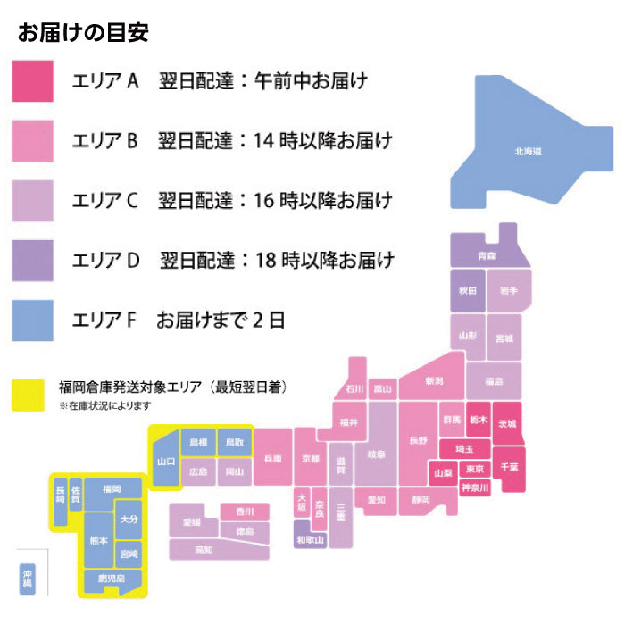モバイルルーター +F FS050W + 充電/LANステーション セット ガイアース限定特典 メーカー純正ACアダプター QC対応USB充電ケーブル付き(1,980円相当)富士ソフト 新品
