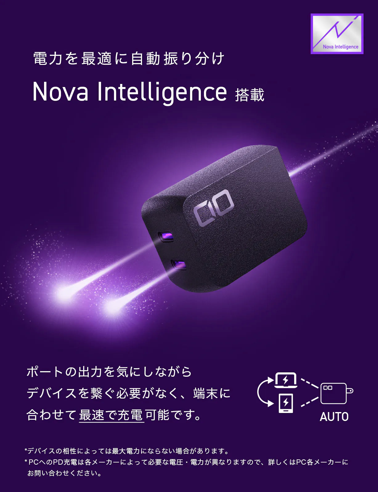 【新製品 iPhone16対応】CIO 67W 2ポート GaN急速充電器 USB-C×2 Novaport DUO II 67W2C