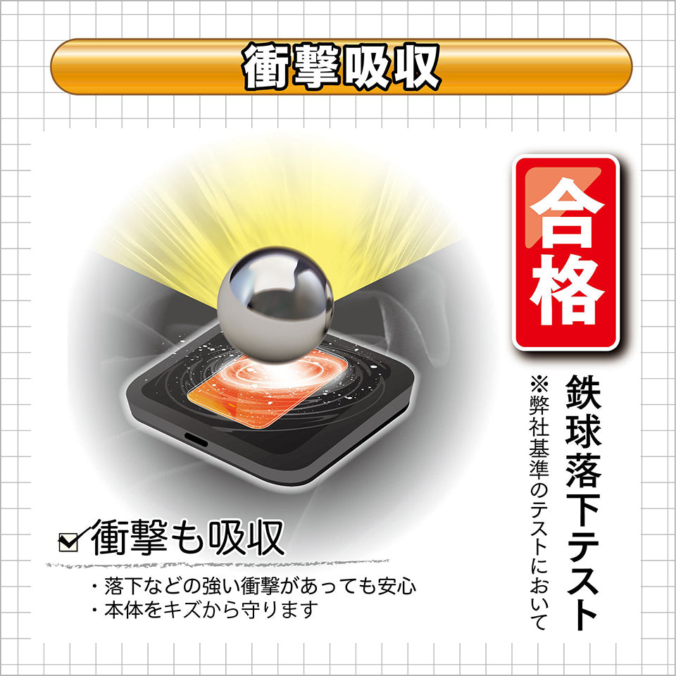 モバイルルーター +F FS050W 富士ソフト 本体+GOPPA CR45Hセット ガイアース限定特典 メーカー純正ACアダプター PD対応USB充電ケーブル付き(1,980円相当)【5G対応LANアダプターセット商品】 ポケットWi-Fi