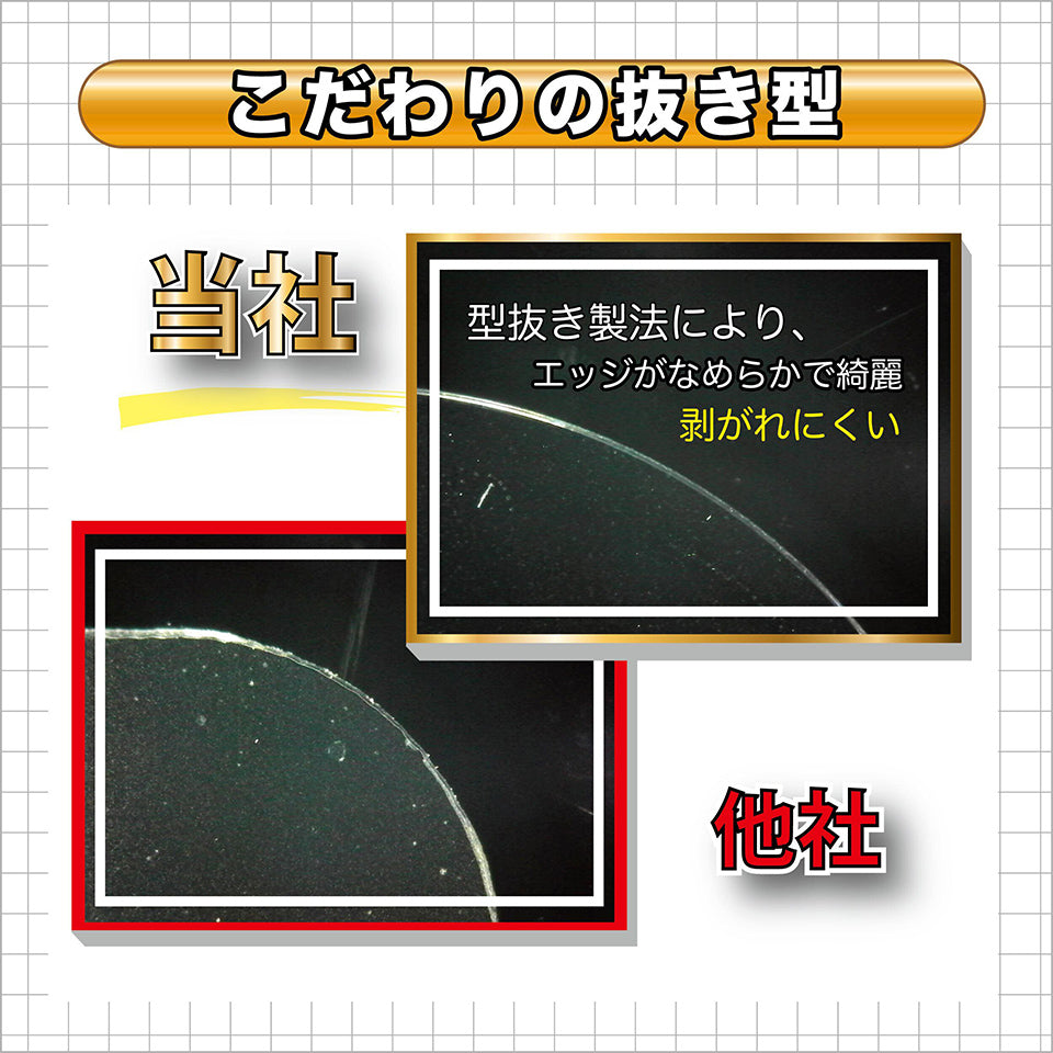 FS030W対応 超衝撃吸収フィルム 光沢/マットタイプ +Fセレクション メーカー公認品