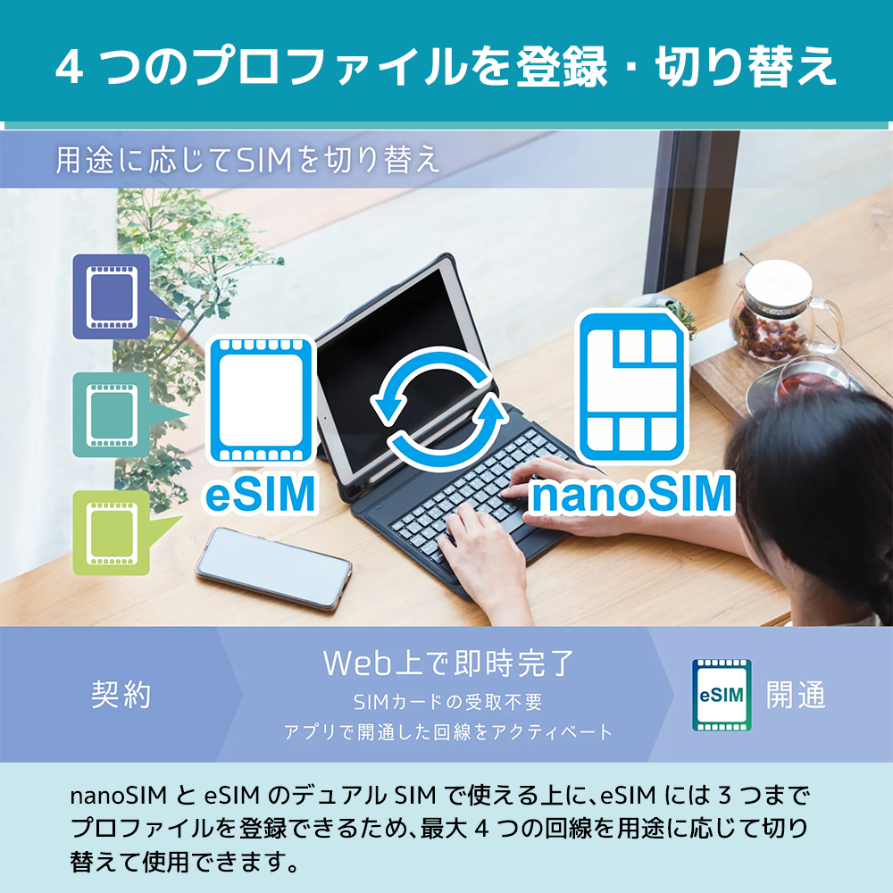 モバイルルーター +F FS045W 富士ソフト 新品 FS045WMB1 ポケットWi-Fi