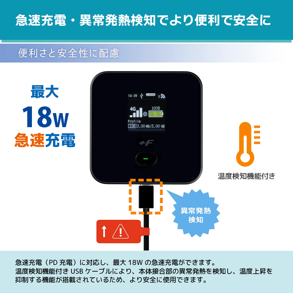 モバイルルーター +F FS045W 富士ソフト 新品 FS045WMB1 ポケットWi-Fi