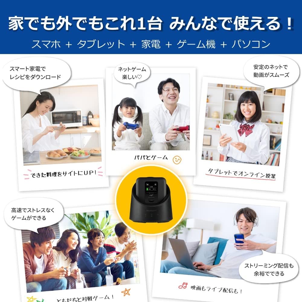 モバイルルーター +F FS040W 専用ホームキットセット 富士ソフト 新品【FS040W専用】