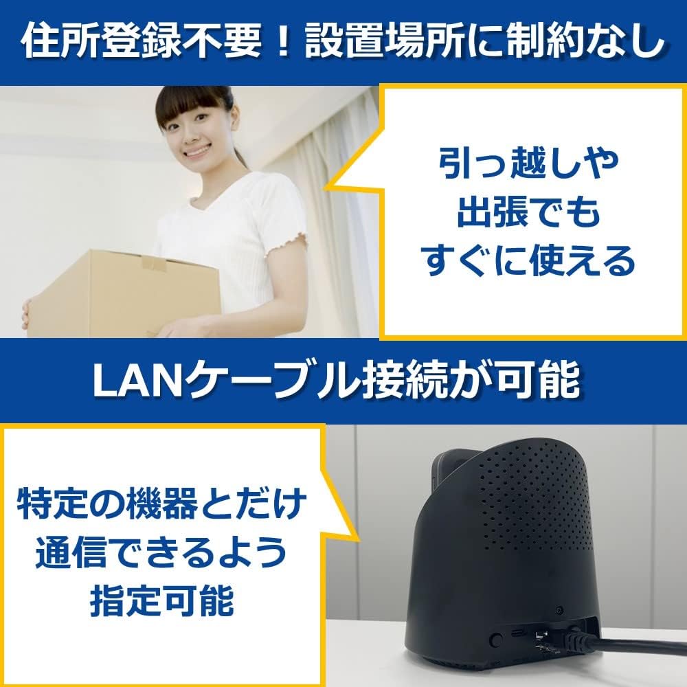 モバイルルーター +F FS040W 専用ホームキットセット 富士ソフト 新品【FS040W専用】