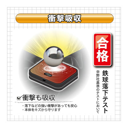 モバイルルーター +F FS045W  富士ソフト 新品 FS045WMB1 ポケットWi-Fi