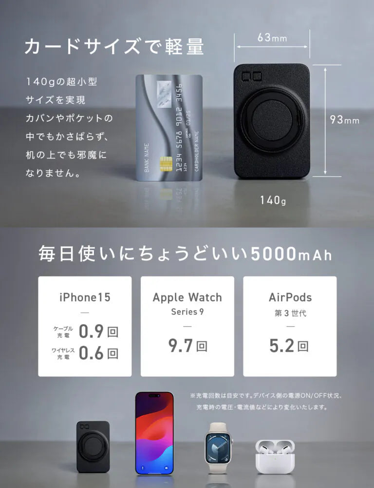 CIO SMARTCOBY Ex02 Wireless Charger(Magnet & Watch) plus Stand  モバイルバッテリー Qi対応 MagSafe マグネット吸着 ケーブル内蔵 薄型5000mAh USB-C 最大20W出力 CIO-MB20W1C-5000-EX02
