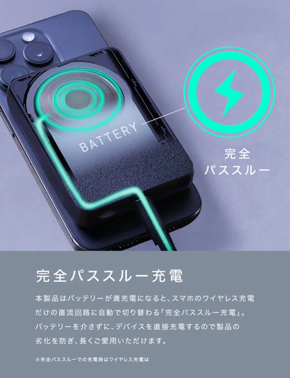 CIO SMARTCOBY Ex02 Wireless Charger(Magnet & Watch) plus Stand  モバイルバッテリー Qi対応 MagSafe マグネット吸着 ケーブル内蔵 薄型5000mAh USB-C 最大20W出力 CIO-MB20W1C-5000-EX02