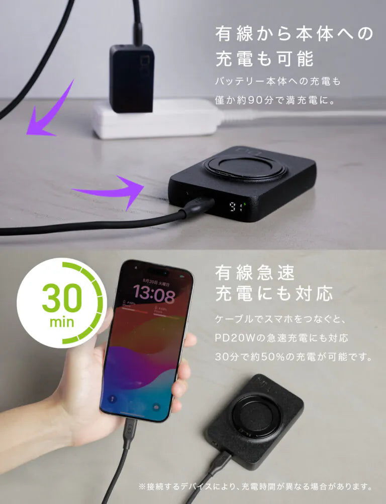 CIO SMARTCOBY Ex02 Wireless Charger(Magnet & Watch) plus Stand  モバイルバッテリー Qi対応 MagSafe マグネット吸着 ケーブル内蔵 薄型5000mAh USB-C 最大20W出力 CIO-MB20W1C-5000-EX02
