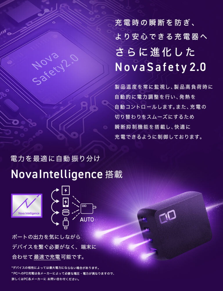 CIO NovaPort QUADⅡ 100W 3C1A 最大100W USB-C×3ポート USB-A×1ポート 4ポート搭載 CIO-G100W3C1A-N2