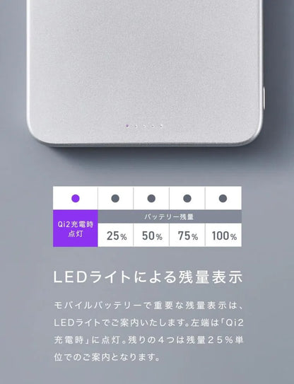 CIO SMARTCOBY SLIM 5K モバイルバッテリー （ハイパフォーマンスモデル）極薄幅8.7mm Qi2 MagSafe対応 5000mAh CIO-MB20W1C-5K-WL15