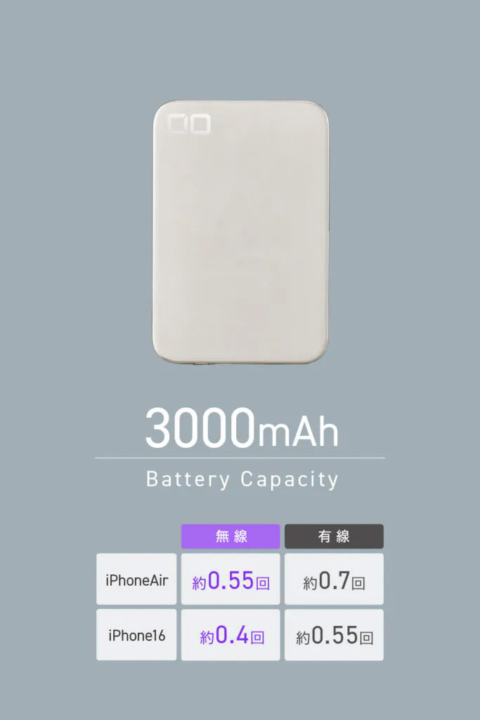 CIO SMARTCOBY ULTRA SLIM 3K 超薄型 モバイルバッテリー  [4.98mm] MagSafe対応 Qiワイヤレス充電 7.5W 3000mAh 軽量  [約82g] Find My対応