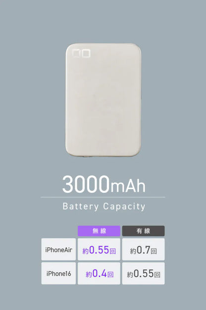 CIO SMARTCOBY ULTRA SLIM 3K 超薄型 モバイルバッテリー  [4.98mm] MagSafe対応 Qiワイヤレス充電 7.5W 3000mAh 軽量  [約82g] Find My対応
