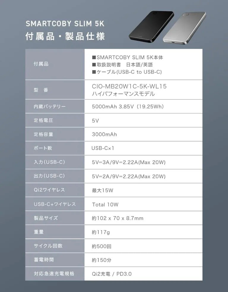 CIO SMARTCOBY SLIM 5K モバイルバッテリー （ハイパフォーマンスモデル）極薄幅8.7mm Qi2 MagSafe対応 5000mAh CIO-MB20W1C-5K-WL15