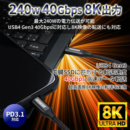 アドテック 【8K出力対応】240W出力 Type-C to C ケーブル 240W/40Gbps/8K【APC-V124CC-PD31U4G3】