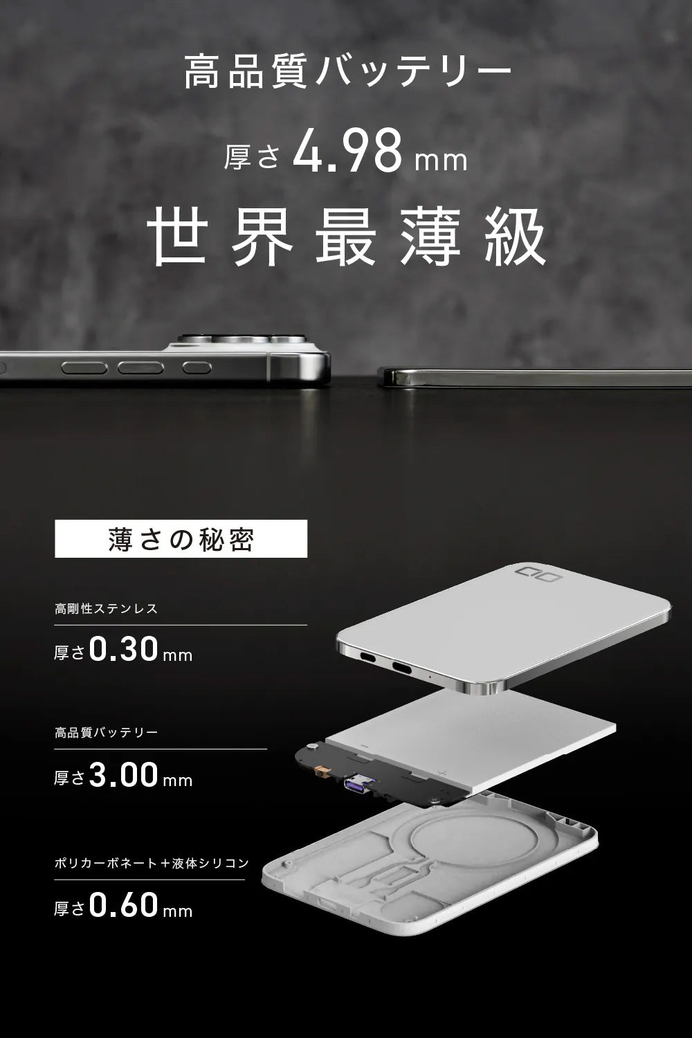 CIO SMARTCOBY ULTRA SLIM 3K 超薄型 モバイルバッテリー  [4.98mm] MagSafe対応 Qiワイヤレス充電 7.5W 3000mAh 軽量  [約82g] Find My対応