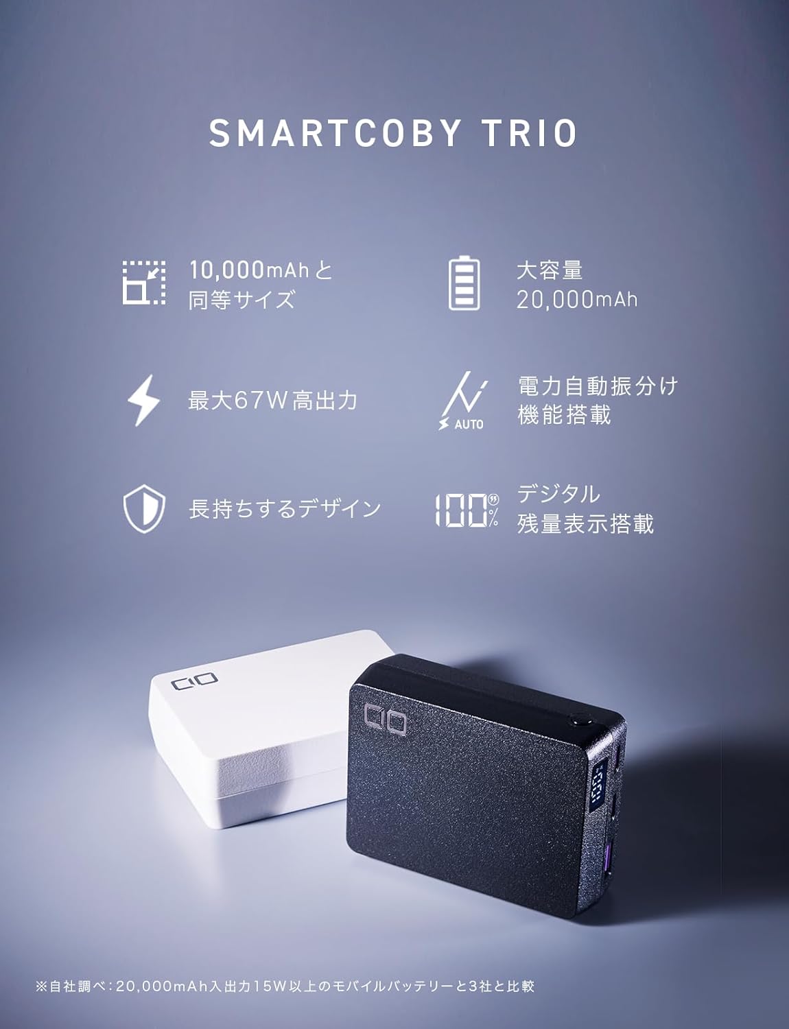 CIO 最大67W入出力 20000mAh 同時充電 モバイルバッテリー SMARTCOBY TRIO 67W2C1A