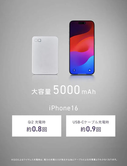 CIO SMARTCOBY SLIM 5K モバイルバッテリー （ハイパフォーマンスモデル）極薄幅8.7mm Qi2 MagSafe対応 5000mAh CIO-MB20W1C-5K-WL15