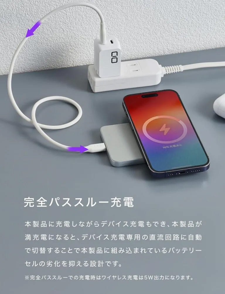 CIO SMARTCOBY SLIM 5K モバイルバッテリー （ハイパフォーマンスモデル）極薄幅8.7mm Qi2 MagSafe対応 5000mAh CIO-MB20W1C-5K-WL15