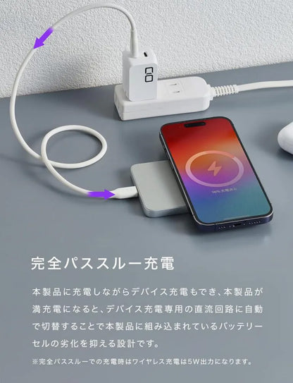 CIO SMARTCOBY SLIM 5K モバイルバッテリー （ハイパフォーマンスモデル）極薄幅8.7mm Qi2 MagSafe対応 5000mAh CIO-MB20W1C-5K-WL15