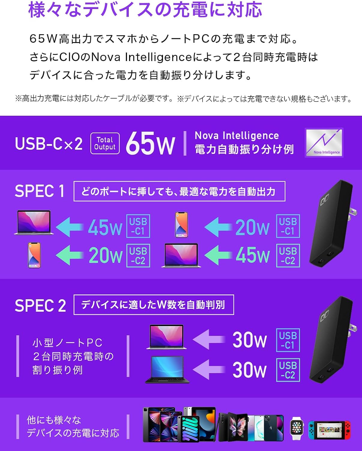 CIO 65W 2ポート 薄型 急速充電器 NovaPort SLIM DUO 67W2C