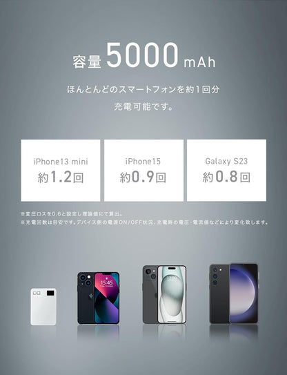 CIO 最大20W入出力 コンパクト 5000mAh 2台同時充電 モバイルバッテリー SMARTCOBY SLIM 20W2C