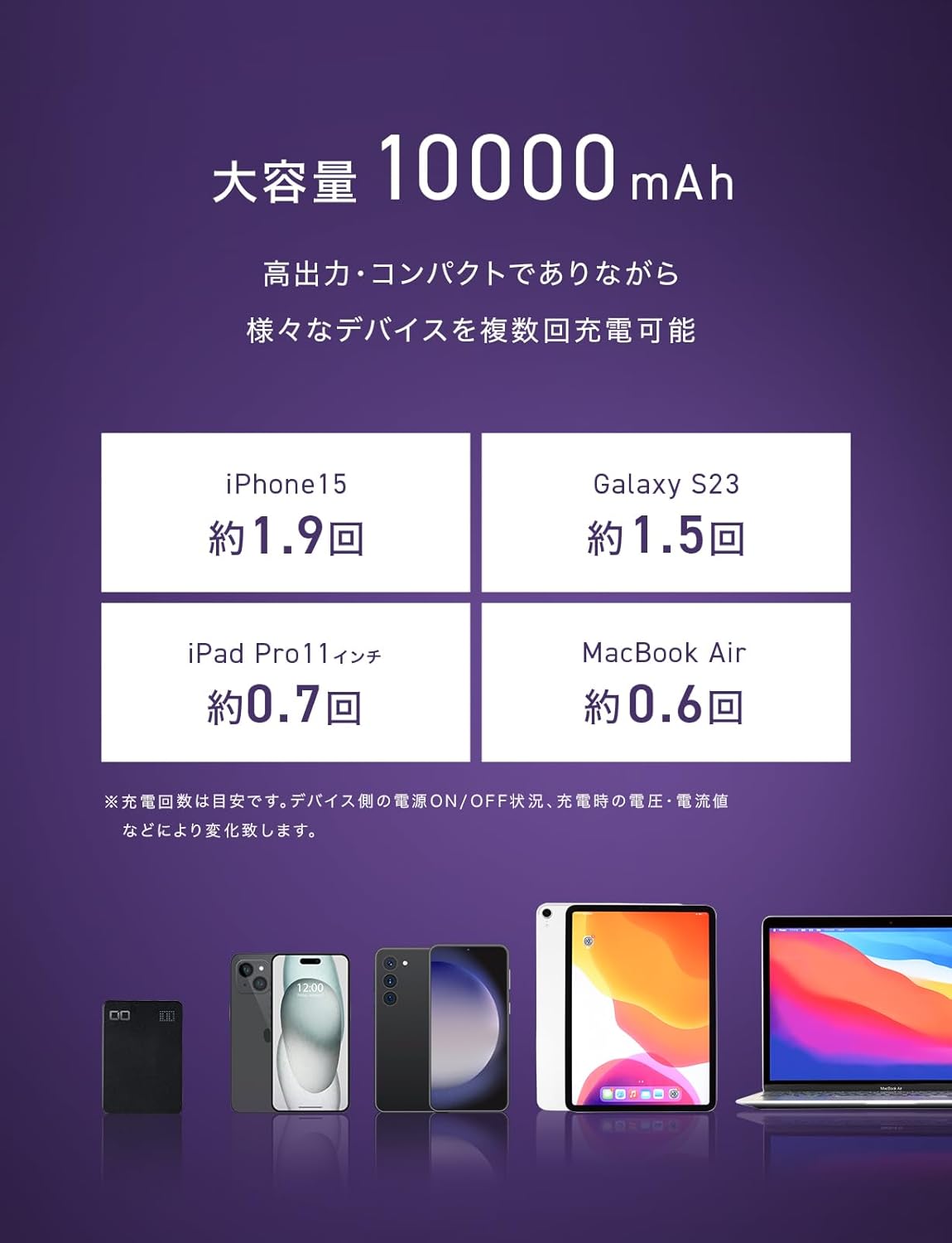 CIO 最大35W入出力 薄型  10000mAh モバイルバッテリー SMARTCOBY Pro SLIM 35W2C1A 3ポート iPhone16対応/Android/MacBook/ノートPC/iPad用